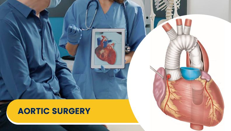 Aortic Surgery in Kolkata by Dr. Arup Kumar Ghosh