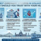 Best Coronary Surgeon in Kolkata Who Should You Trust with Your Heart 85x85